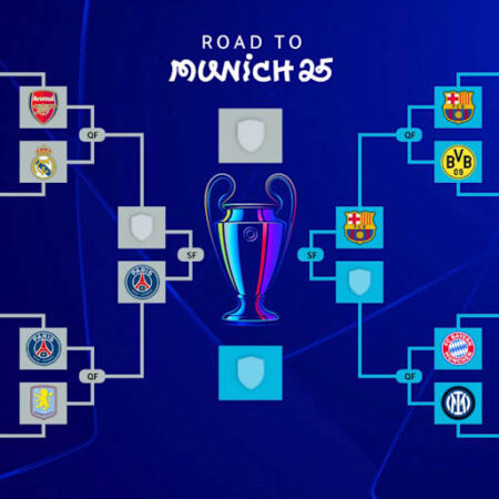 Прогнозы на Кубок Стэнли 2025, ставки и фавориты плей-офф НХЛ