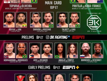 Медиа-день UFC 317: Полное расписание и ключевые бои