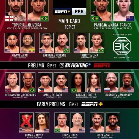 Медиа-день UFC 317: Полное расписание и ключевые бои