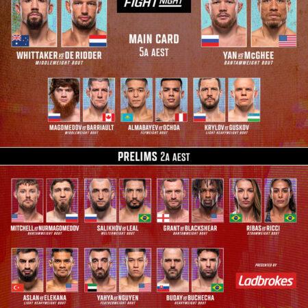 UFC 318: Объявлен Основной Кард