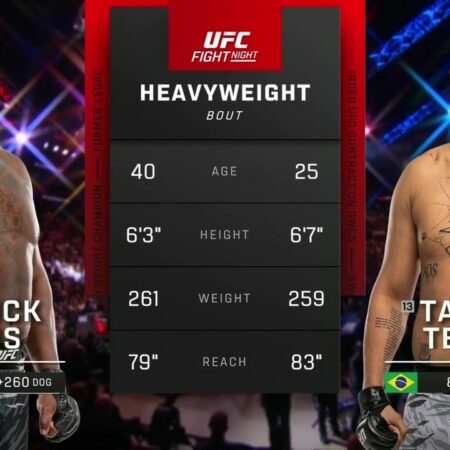 Деррик Льюис после UFC Nashville: Какие перспективы?