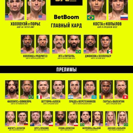 UFC 319: Объявлен основной кард с одним значительным исключением