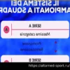 Сицилийский падел: Долгий путь к вершине национального чемпионата