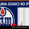 Анализ Оставшегося Расписания «Эдмонтон Ойлерз»