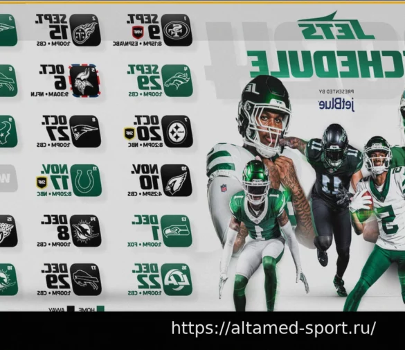 Предстоящая неделя Jets: Расписание и Сюжетные Линии – Решающий Момент, Экстренные Вызовы, Новички и Многое Другое