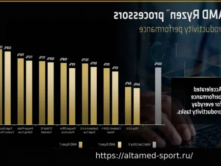 PFL Питтсбург: Новости о бое Эблен против Баттла