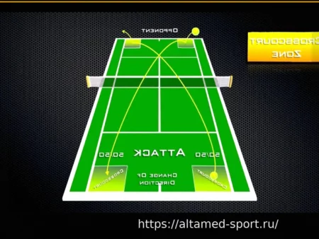Как построить выигрышную стратегию в теннисном DFS: от новичков до продвинутых тактик