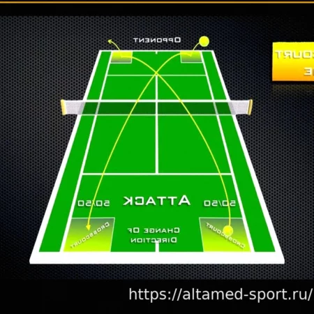 Как построить выигрышную стратегию в теннисном DFS: от новичков до продвинутых тактик
