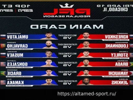 PFL Чикаго ВЖИВУЮ: Дата, Время Начала, Полный Кард Боев и Информация о Просмотре ММА-Шоу
